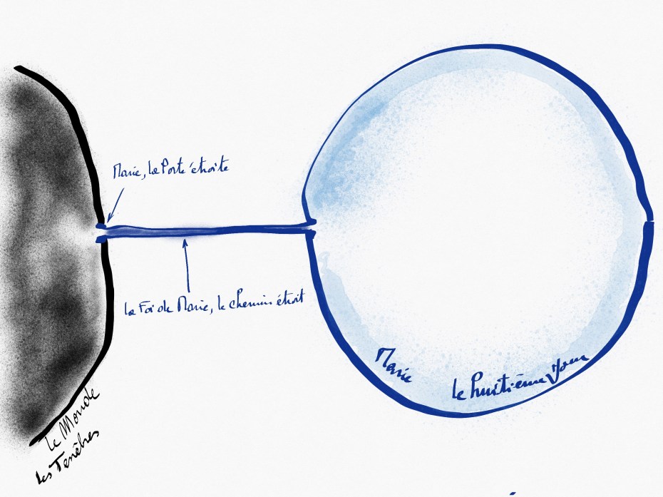 Marie Huitième jour